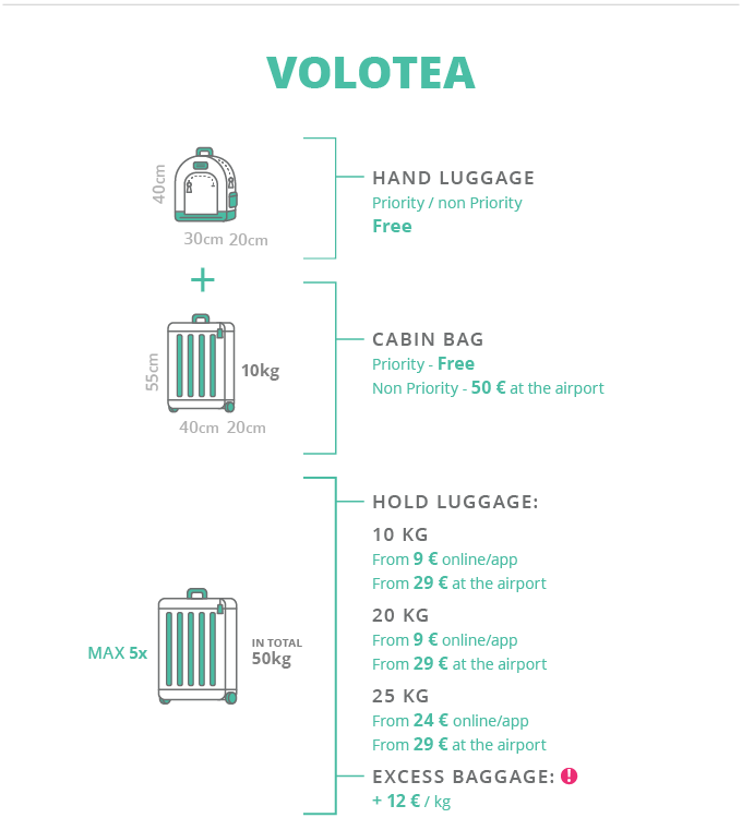 Volotea